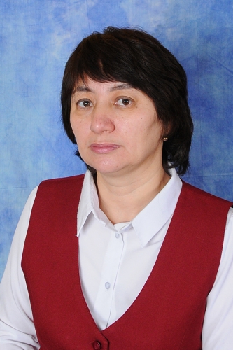 Газизова Жанар Таргынбековна